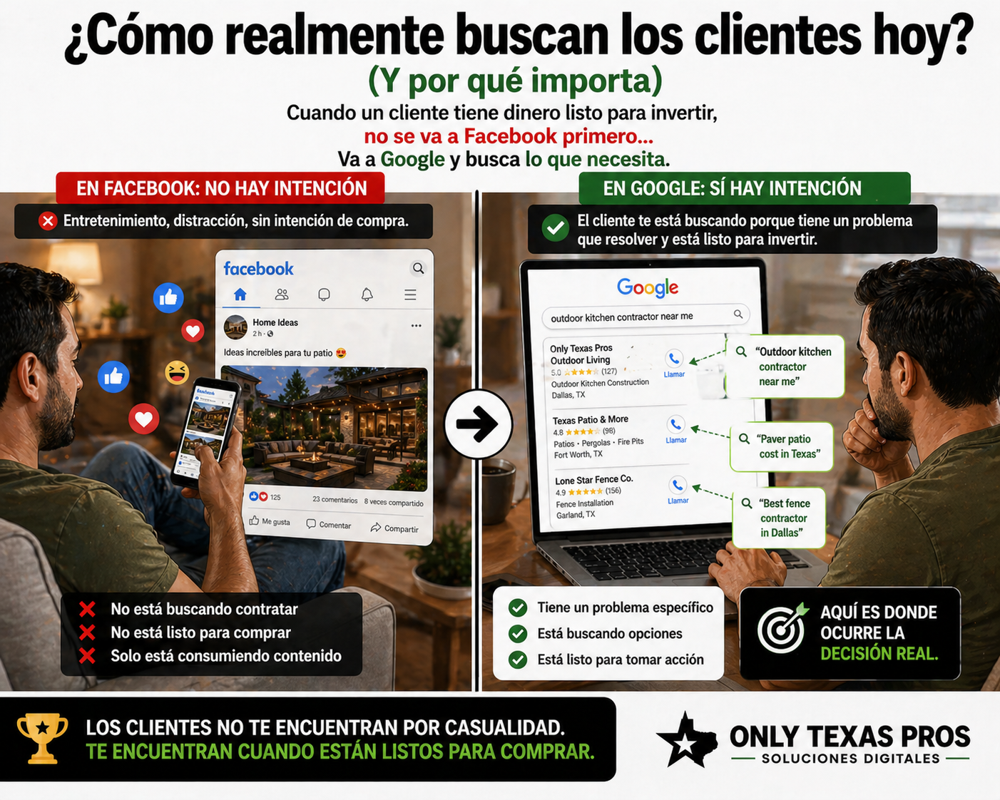 Explicación de cómo Google AI Overviews muestra respuestas generadas por inteligencia artificial en los resultados de búsqueda