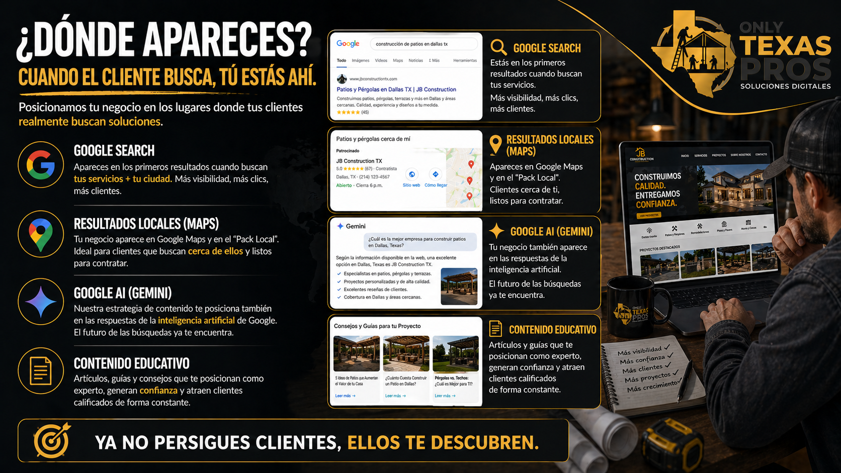 Explicación de cómo Google AI Overviews muestra respuestas generadas por inteligencia artificial en los resultados de búsqueda