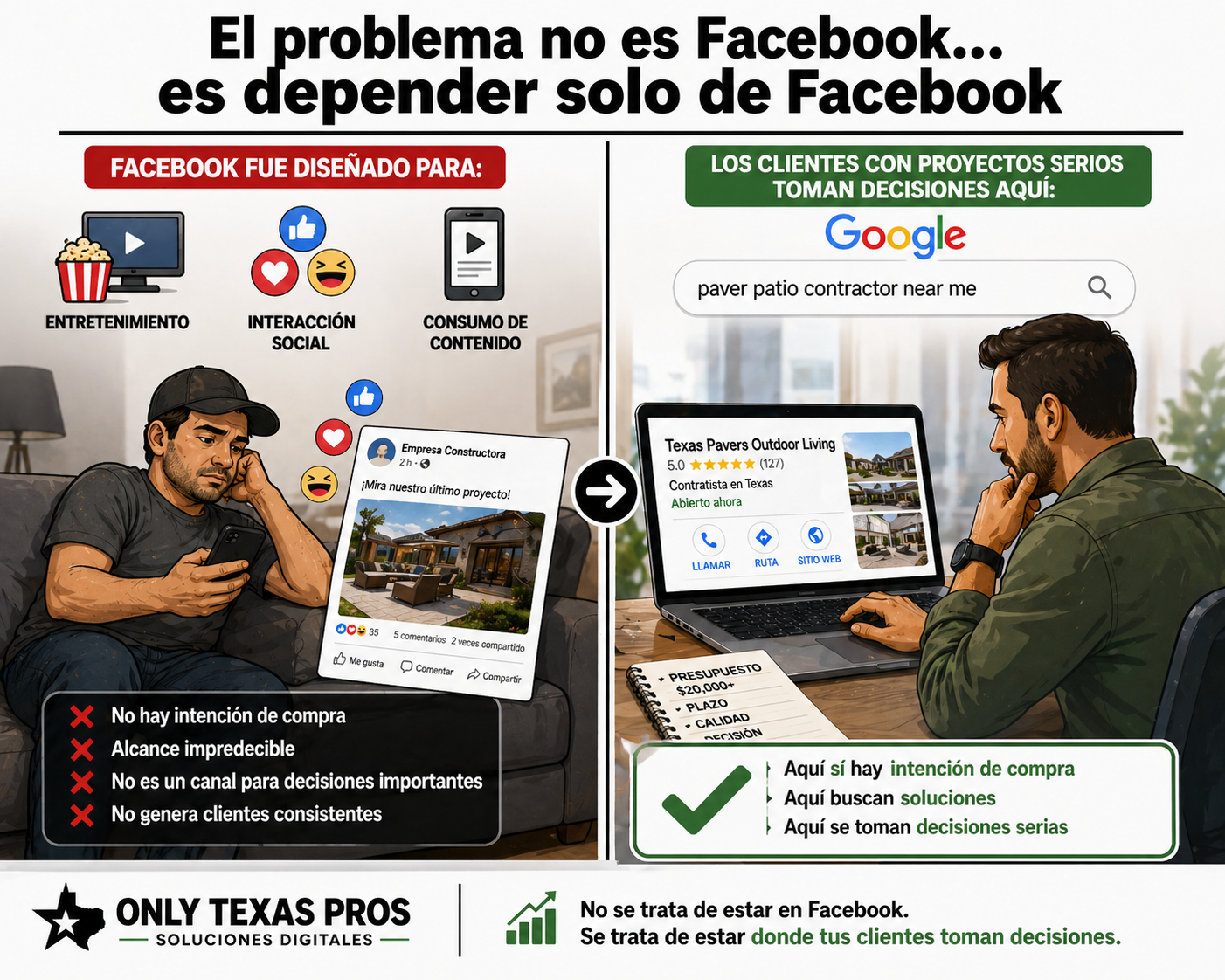 Introducción a GEO y cómo está cambiando el marketing digital con respuestas de inteligencia artificial en Google AI