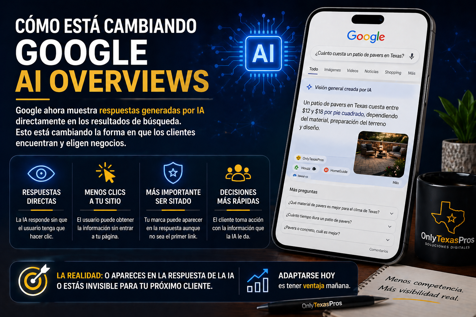 Explicación de cómo Google AI Overviews muestra respuestas generadas por inteligencia artificial en los resultados de búsqueda