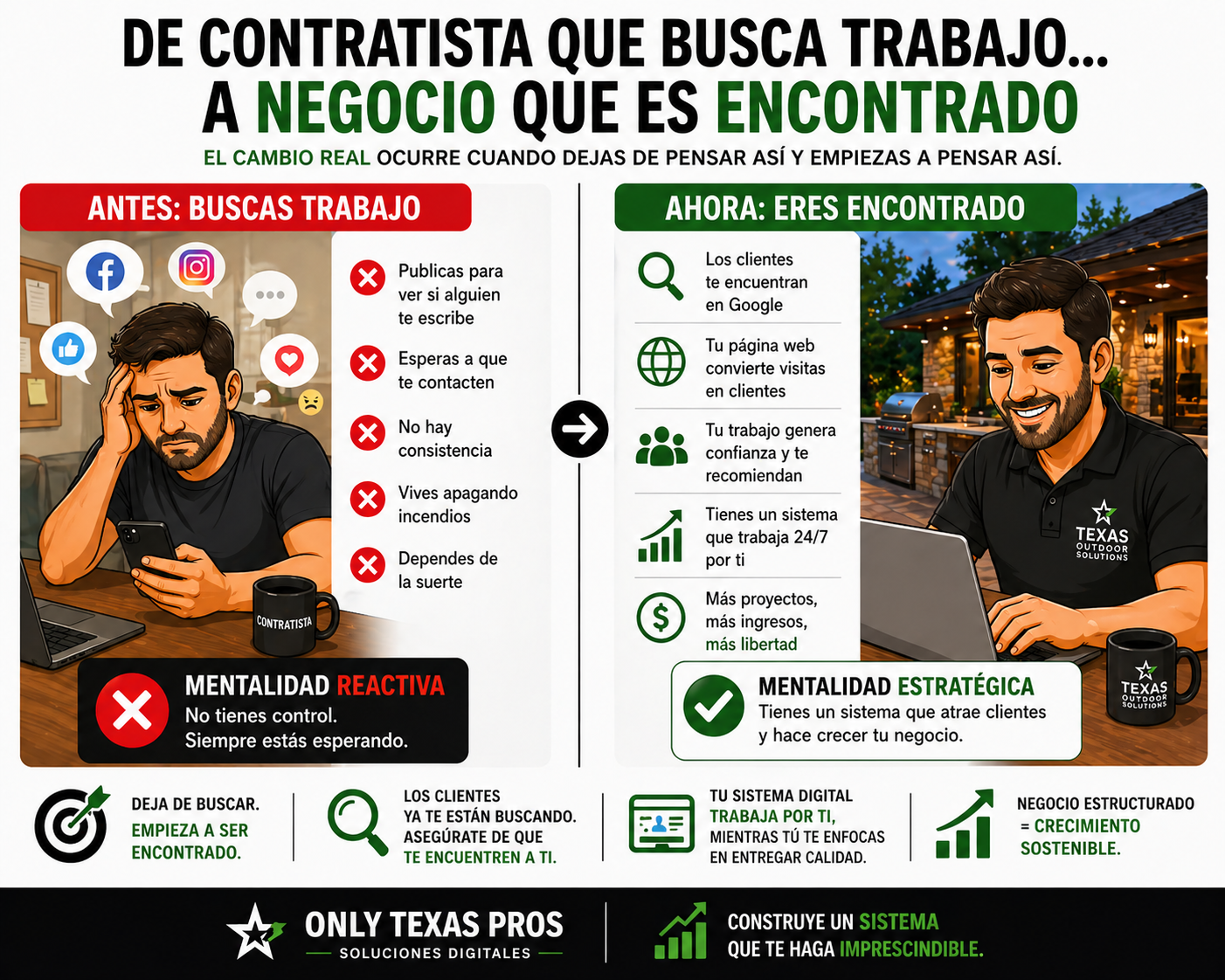 Explicación de cómo Google AI Overviews muestra respuestas generadas por inteligencia artificial en los resultados de búsqueda